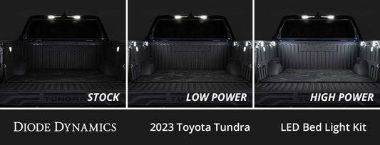 Stage Series LED Bed Light Kit for 2022-2024 Toyota Tundra